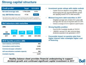 BCE - strong capital structure