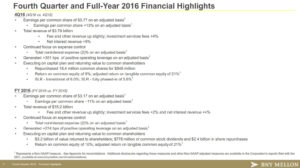 BK Q4 and FY2016 Financial Highlights - Jan 19 2017 Press Release