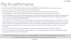 TELUS - Pay for Performance