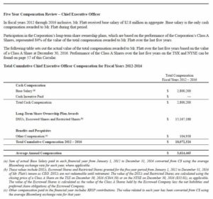 BAM - Bruce Flatt (CEO) compensation