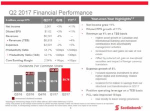 BNS Q2 2017 Financial Performance Overview