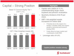 BNS - Q2 2017 Strong Capital Position