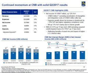 RY - Q2 2017 CNB results