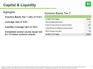 TD - Capital & Liquidity