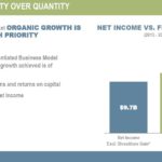 ITW - Growth Quality Over Quantity