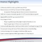 PBH - Q3 2018 Performance and Highlights