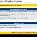 SWK - Long Term Capital Allocation Strategy