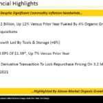 SWK - Q1 2018 Financial Highlights