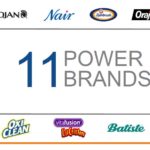 CHD - 11 Power Brands
