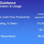 PG - FY2018 Cash Generation & Usage Guidance