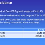 PG - FY2018 Core EPS Guidance