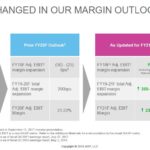 ADP - Change in Margin Outlook June 12 2018