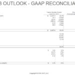 ADP - FY2018 Outlook June 12 2018