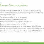 INGR - Income Statement Guidance - February 1 2018