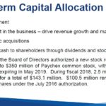 PAYX - Long-Term Capital Allocation June 27 2018