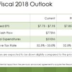 SJM - FY Fiscal 2018 Outlook August 24 2017