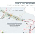 CNR - Q2 2018 Update on Track Capacity Investments