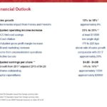 MKC - 2018 Financial Outlook June 28 2018