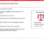 MKC - Q2 2018 Balance Sheet and Cash Flow June 28 2018
