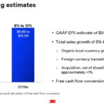 MMM - 2018 Planning Estimates December 2017