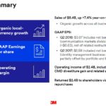 MMM - Q2 2018 Summary