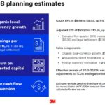 MMM - 2018 Planning Estimates April 24 2018