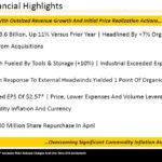 SWK - Q2 2018 Financial Highlights