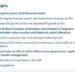 BR FY2018 Highlights Aug 7 2018