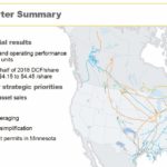 ENB - Q2 2018 Summary