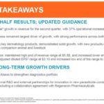 ZTS - Q2 2018 - Key CEO Takeaways