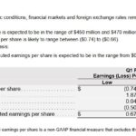 KFY - Q1 FY2019 Outlook June 13 2018