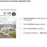 BIP - Acquired Attractive Colombian Regulated Utility