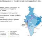 BIP - Cross-Country Pipeline in India
