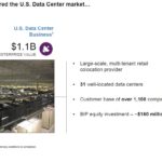 BIP - US Data Center Market