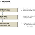 GWW - Estimated Tariff Exposure