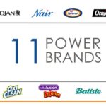 CHD - 11 Power Brands Sept 2018