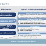 GS - Strategic Overview January 16 2019