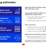 MMM - Q3 2018 Planning Estimates