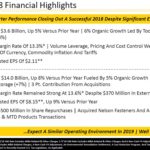 SWK - Q4 and FY2018 Financial Highlights