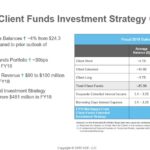 ADP - Client Funds Investment Strategy Outlook - January 30 2019