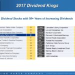 GPC - 2017 Dividend Kings