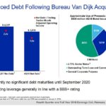 MCO - Reduced Debt Following Van Dijk Acquisition