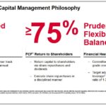 SPGI - Capital Management Philosophy - May 24 2018 Investor Day Presentation