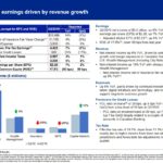 RY - Strong Earnings Driven By Revenue Growth - Q2 2019