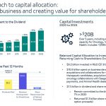 MRK - Balanced Approach to Capital Allocation