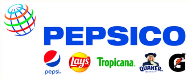 PepsiCo Stock Analysis