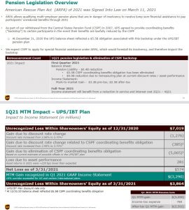UPS - Pension Legislation Overview - April 27 2021