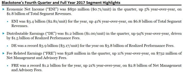 BX-Q4-and-FY2017-Highlights