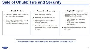 CARR - Sale of Chubb Fire and Safety