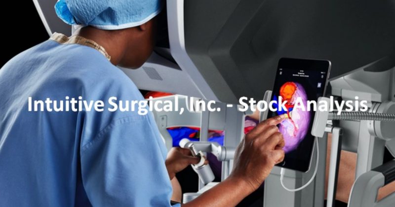 Intuitive Surgical Inc Stock Analysis